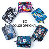 Foldable Waterproof Backpack Outdoor Travel Lightweight Bag Hiking