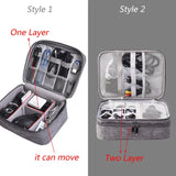 Waterproof Packing Cubes Electronics Organizer Bag Gadget Carry #9167
