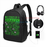 6 Stages of Debugging IT Coding USB Charge Backpack