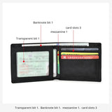 RFID High Crazy Horse Leather Slim Wallet for Men