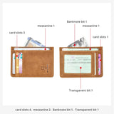 RFID High Crazy Horse Leather Slim Wallet Front Pocket Money Dollar Bill Mini Pu