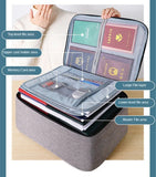 Multifunctional Briefcase Business Trip Certificate Organize Bag