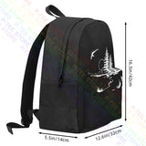 Hang Gliding Pilot Hangglider Mountain Forest Flying Sport Backpack