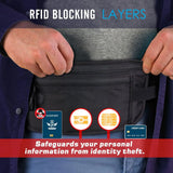 Travel Waist Pouch Money Belt Bag