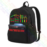 Knight Rider Kitt Dashboard Backpack