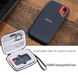 EVA Hard Case for SanDisk 500GB/250GB/1TB/2TB Extreme Portable SSD