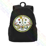 Masonic V.I.T.R.I.O.L. Formula Vitriol Motto Freemason Backpack