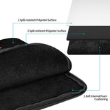Michael Jackson Thriller Zombie Art Tablet Bag Waterproof