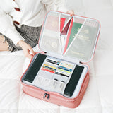 MultiLayer Briefcase Storage Bag Organizer Case Lock Cosmetic Bag
