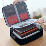 Multifunctional Briefcase Business Trip Organize Bag