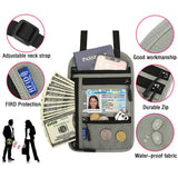 RFID Blocking Neck Pouch Passport Holder for Safe Travel