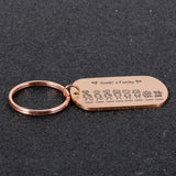 Family Name Engraved Keychain for Parents Children - Gift Keyring Bag Charm