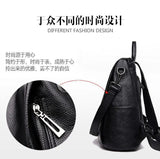 Retro PU Leather Women's Backpack Student Shoulder Bag