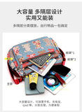 Rabbit Elephant Letters Print Shoulder Bags Tote Travel Backpack