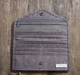 Family Passport Holder Organizer - Waterproof