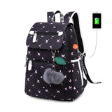 Cat School Backpack for Girls Bag Pack School Bags Female
