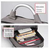 Men Business Backpack Waterproof Travel Laptop Backpack