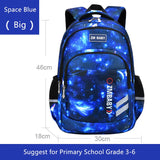 Boys Camouflage Orthopedic School Backpack