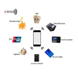 Passport Bag Multifunctional Purse for Traveling Abroad