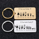 Family Keychain Engraved Parents Children Gift Keyring
