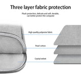 Shock-resistant Laptop Case Storage Bag Sleeve Handbag
