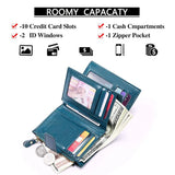 RFID Blocking Womens Leather Bifold Wallet