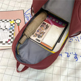 Waterproof Large Capacity Travel Backpack for Women