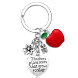 Teacher Appreciation Keychain Christmas Gift Bag Accessory