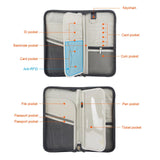 RFID Blocking Family Passport Holder Carry Storage Case