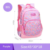 Children School Bags for Girls Kids Printing Backpacks Orthopedic Schoolbag