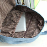 Vintage Denim Backpack for Women