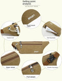 Canvas Waist Pack Bag for Women Fanny Pack Casual Chest Bag