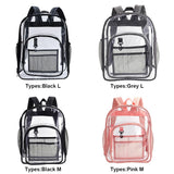 Water Resistant Heavy Duty Clear Backpack Double Zipper