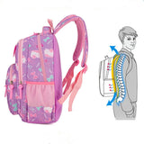 Waterproof Children School Bags For Girls Kids Cartoon Primary School Backpacks