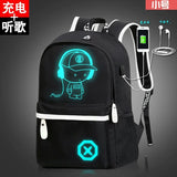 Waterproof Boys School Backpack Orthopedic Primary Schoolbag