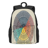 Emotional Wheel 2 Backpacks Men's & Women's Bags, Zipper Male & Female Backpacks