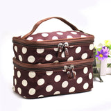 Waterproof Unisex Cosmetic Bag Multi-function Storage Wash Bag