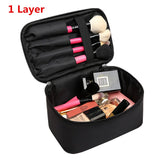 Women's Double Layer Cosmetic Bag Waterproof Makeup Case Travel Organizer