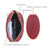 Women's Mobile Phone Purse Messenger Bag with Multiple Compartments